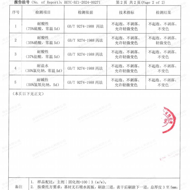 赤峰重防腐地坪,赤峰超强耐腐蚀涂料产品图4